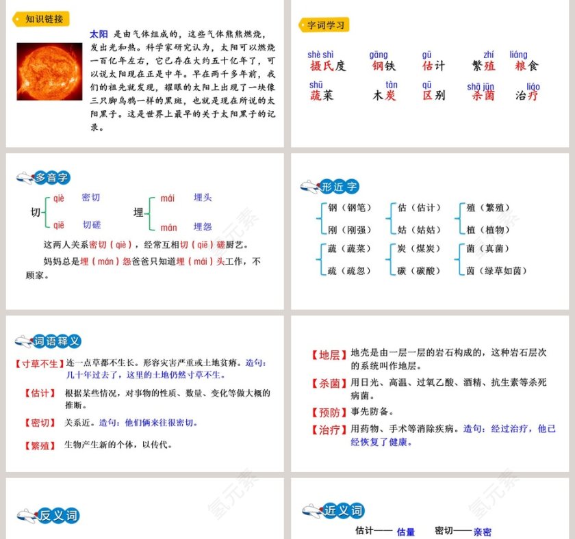 五年级语文上册太阳语文课件PPT第2张