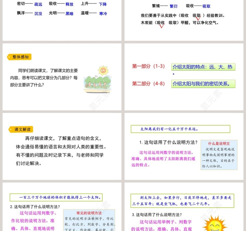 五年级语文上册太阳语文课件PPT第3张