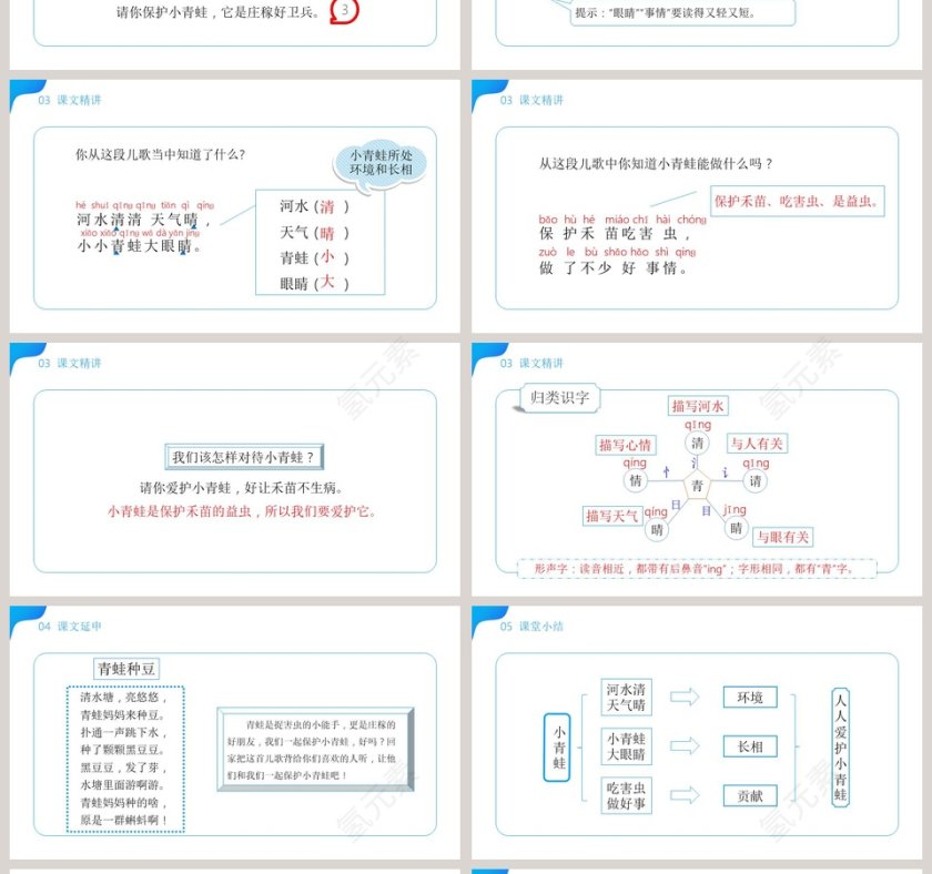 部编版一年级语文下册小青蛙语文课件PPT第4张