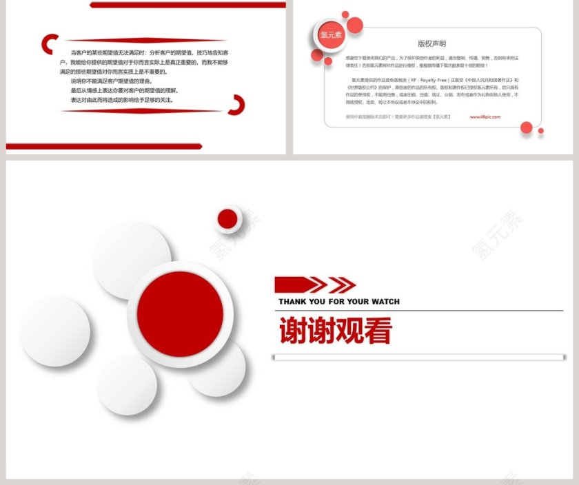 客户关系管理培训ppt第5张