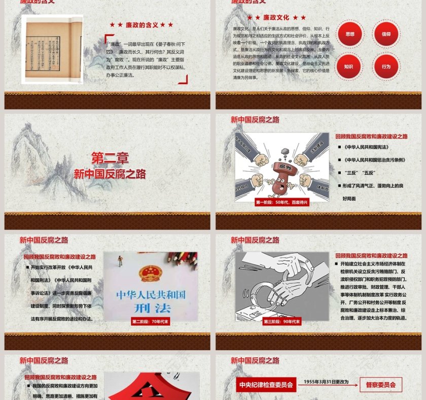 党员干部廉政反腐倡廉学习教育ppt廉政党课PPT第2张