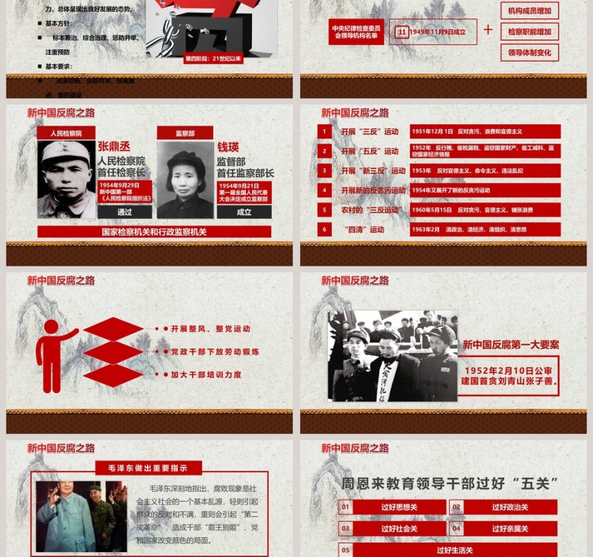 党员干部廉政反腐倡廉学习教育ppt廉政党课PPT第3张