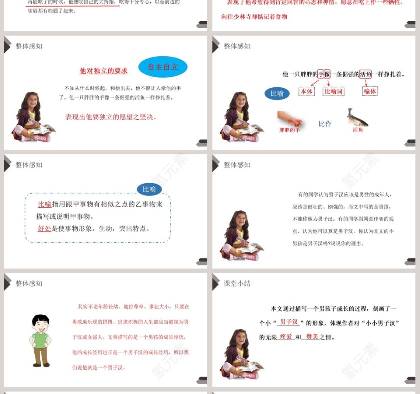 部编版四年级语文下册我们家的男子汉语文课件PPT第4张