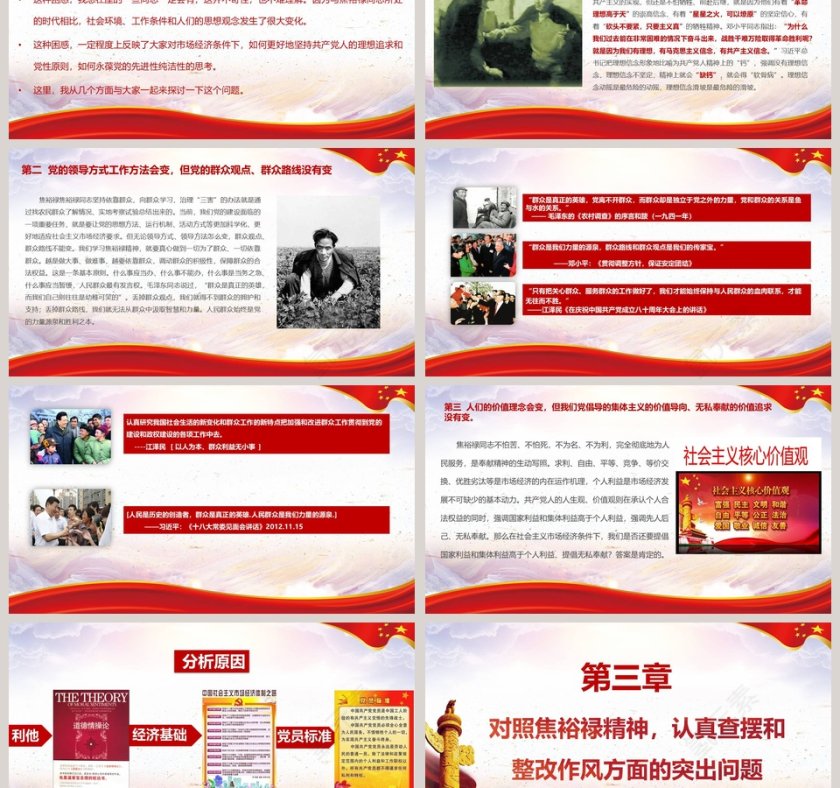 学习弘扬焦裕禄精神做为民务实清廉表率廉政党课PPT模板第3张