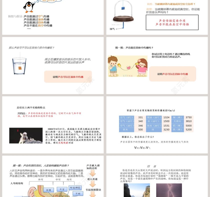 声   的   世   界教学ppt课件第3张