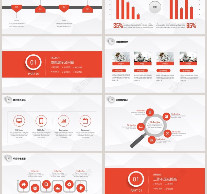 2018年终总结PPT模板新年计划述职报告ppt第3张