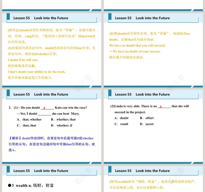 Look into the Future-Unit 10   Get Ready for the Future教学ppt课件第4张