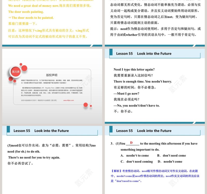 Look into the Future-Unit 10   Get Ready for the Future教学ppt课件第7张