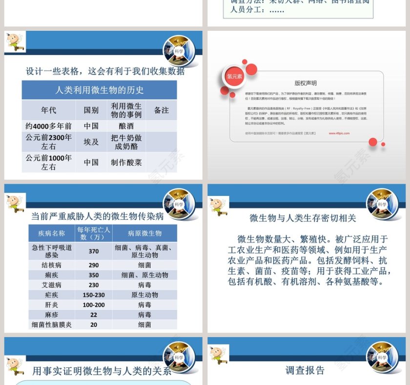 微生物的功与过教学ppt课件第2张