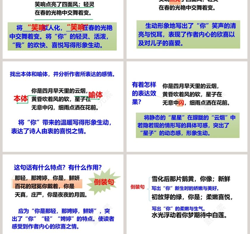 课文解析你是人间的四月天语文课件PPT第5张