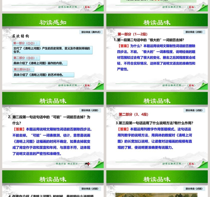 梦回繁华语文教学PPT课件第4张