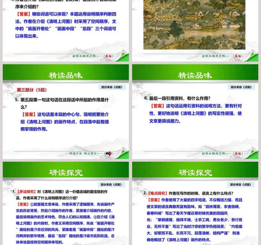 梦回繁华语文教学PPT课件第5张