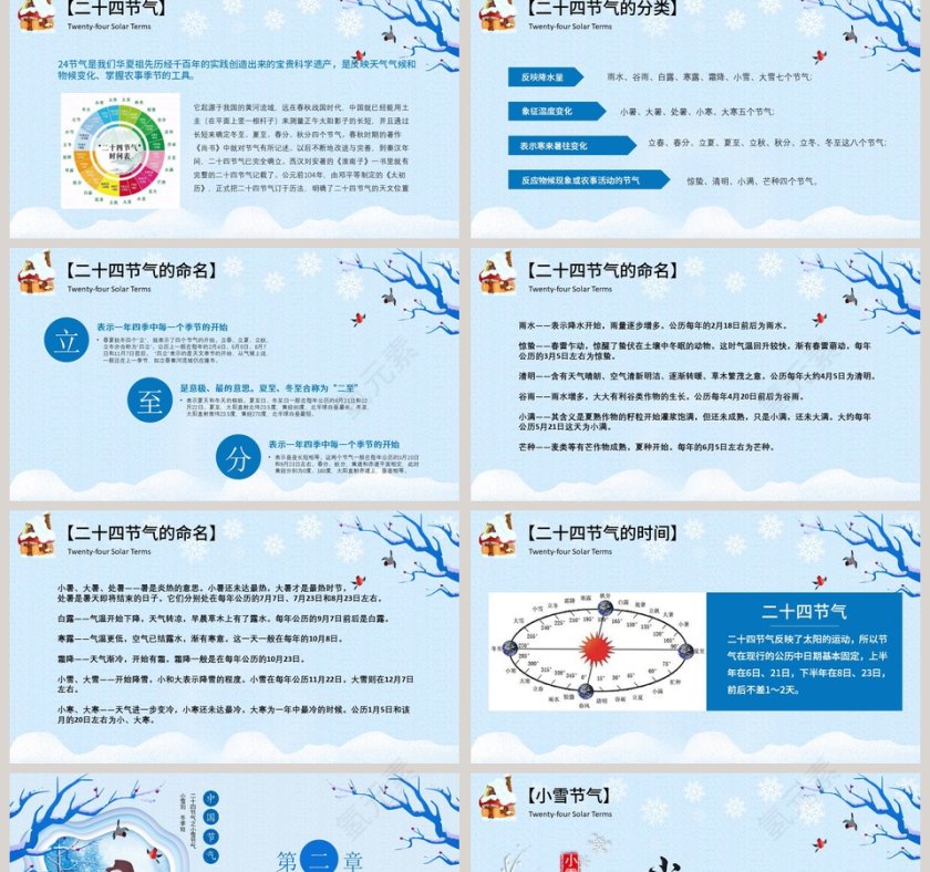 小雪主题班会ppt第2张