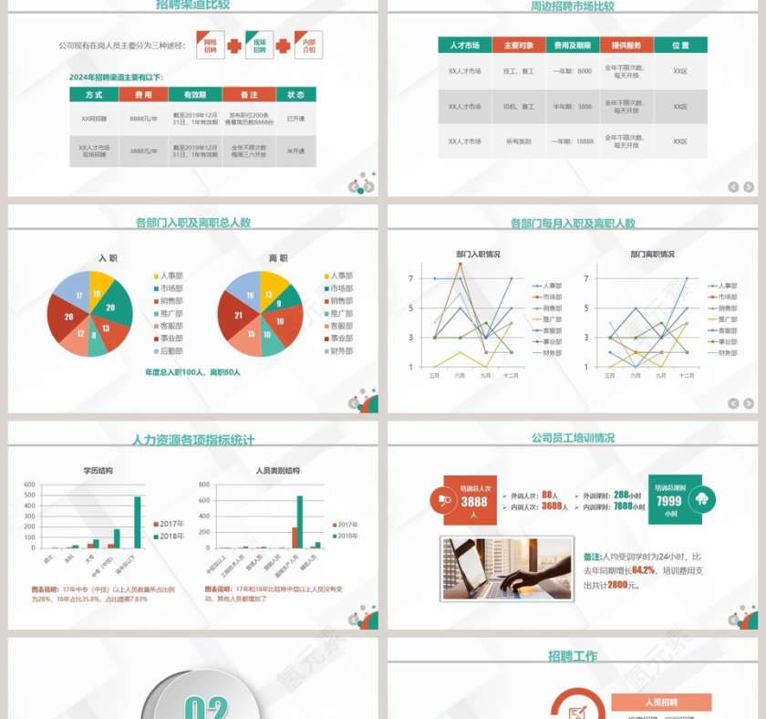 大气新年年终总结PPT模板第2张
