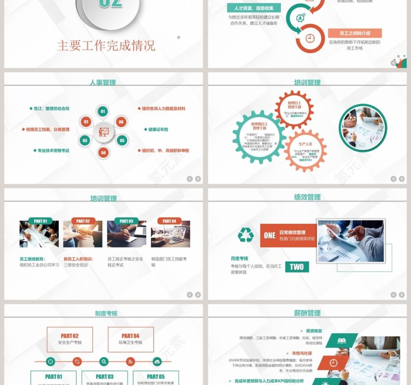 大气新年年终总结PPT模板第3张