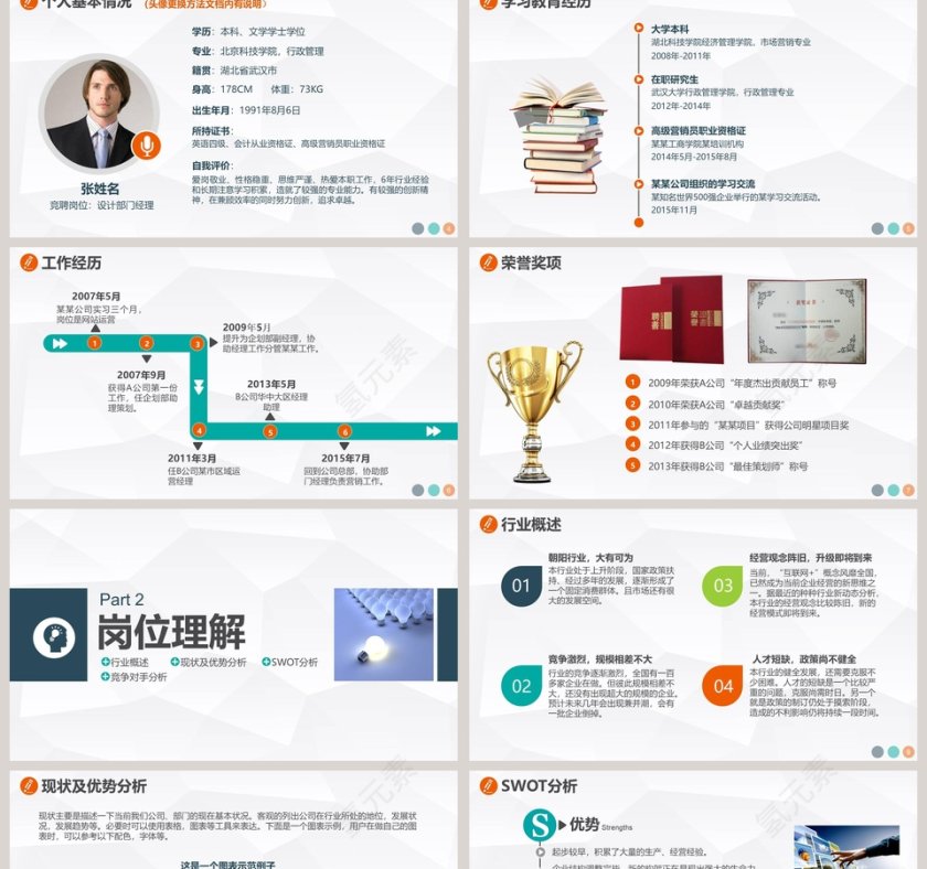 简约商务岗位竞选报告PPT模板第2张