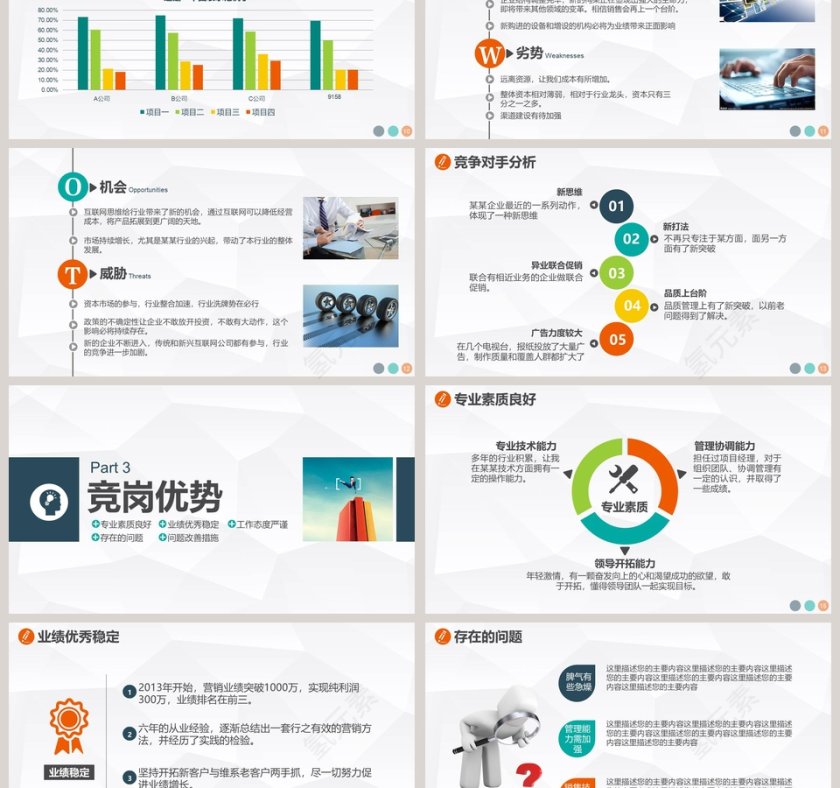 简约商务岗位竞选报告PPT模板第3张