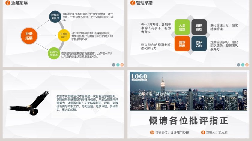 简约商务岗位竞选报告PPT模板第5张