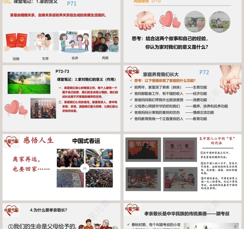 第七课  亲情之爱-家的意味教学ppt课件第2张