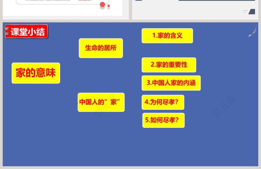 第七课  亲情之爱-家的意味教学ppt课件第4张