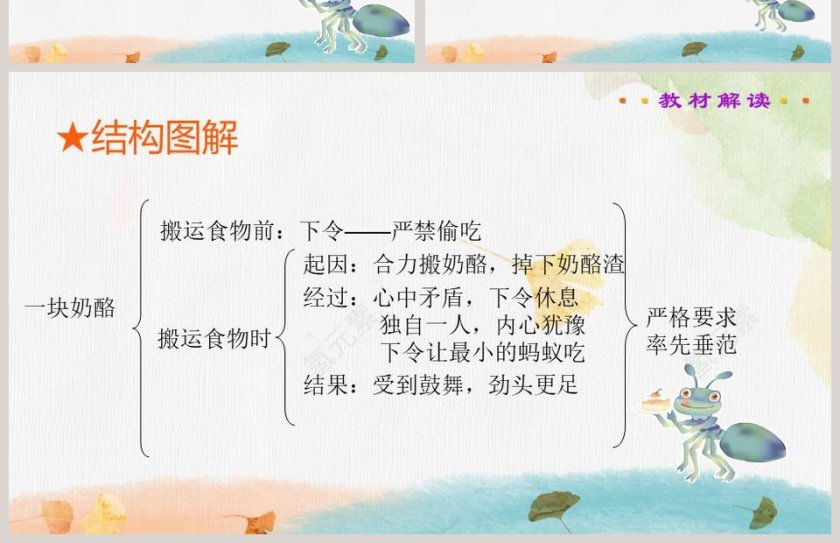 一块奶酪教材解读PPT课件第4张