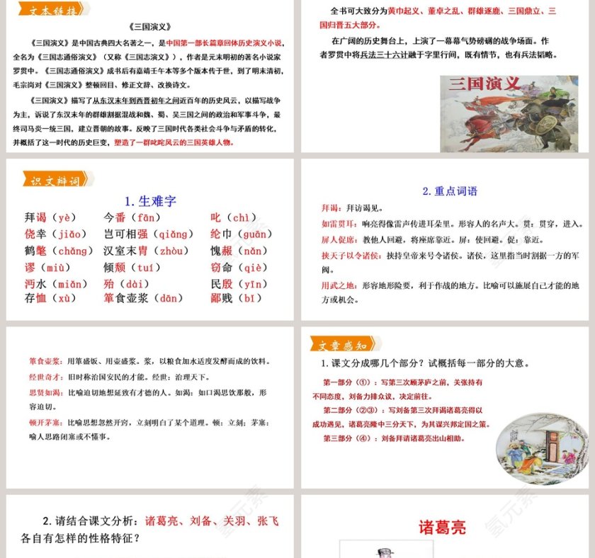 课文解析三顾茅庐语文课件PPT第2张