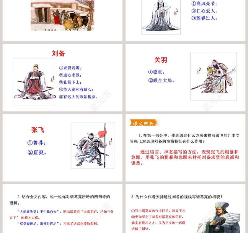 课文解析三顾茅庐语文课件PPT第3张