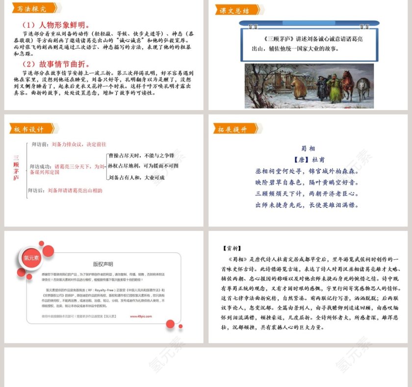 课文解析三顾茅庐语文课件PPT第5张