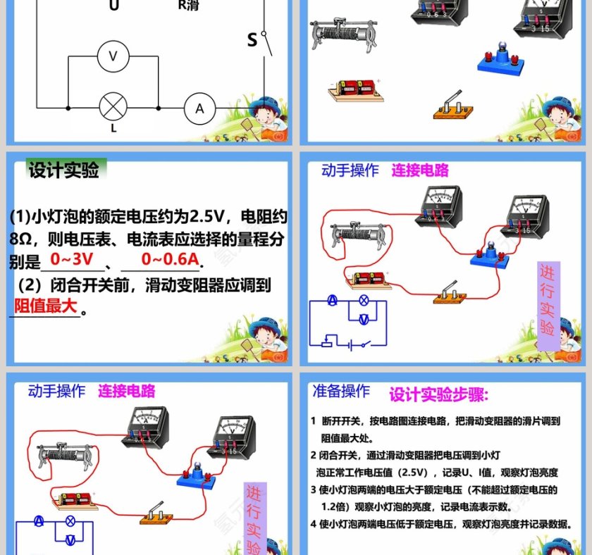 九年级物理上册第十四章-电功率教学ppt课件第3张