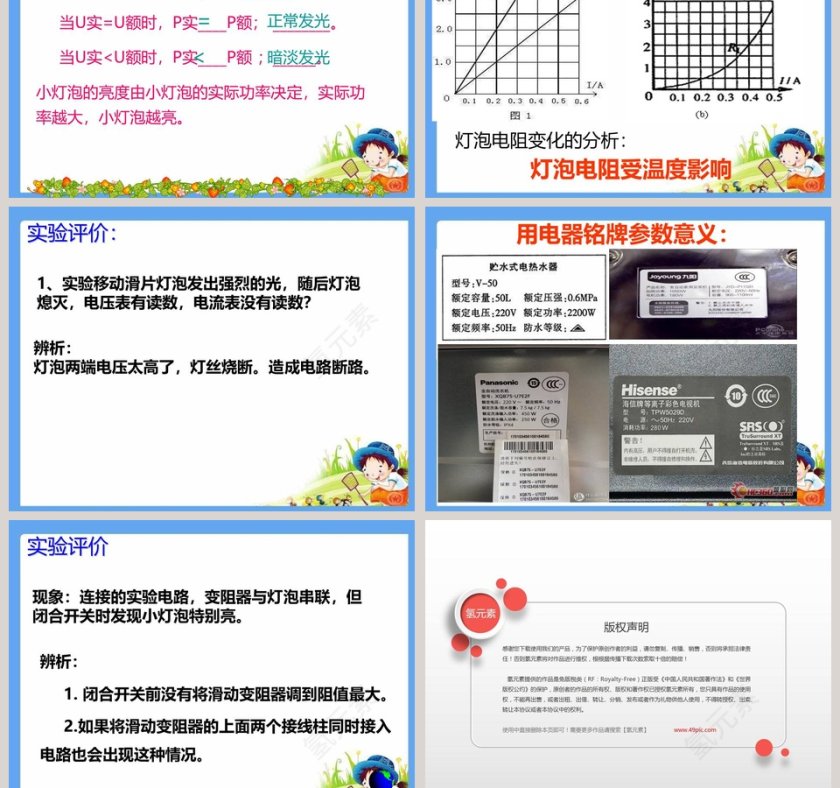 九年级物理上册第十四章-电功率教学ppt课件第5张