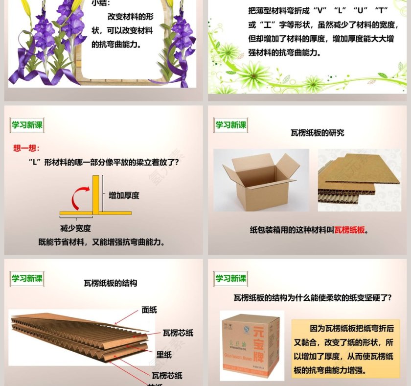 教科版   六年级上册教学ppt课件第3张