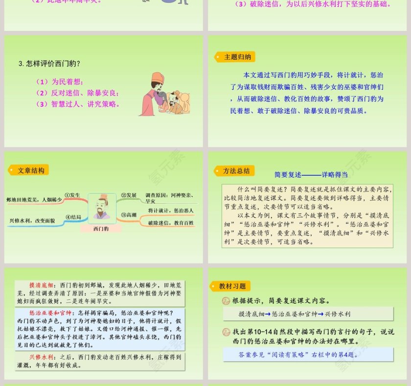 课文解析四年级语文上册西门豹治邺语文课件PPT第4张