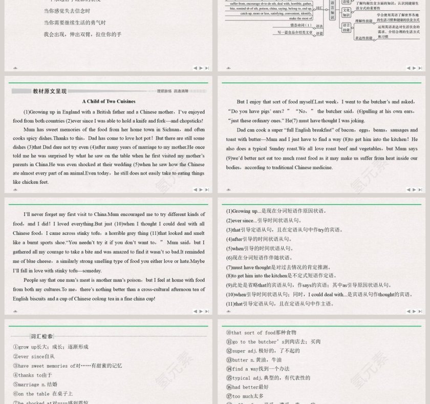 Unit 1-Food for thought教学ppt课件第3张