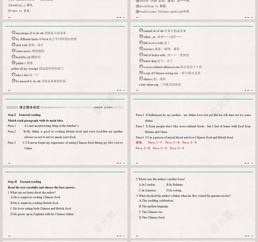 Unit 1-Food for thought教学ppt课件第4张