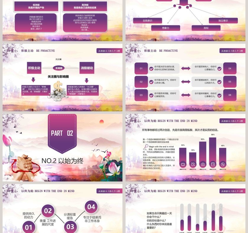 高效能人士的七个习惯PPT 第3张