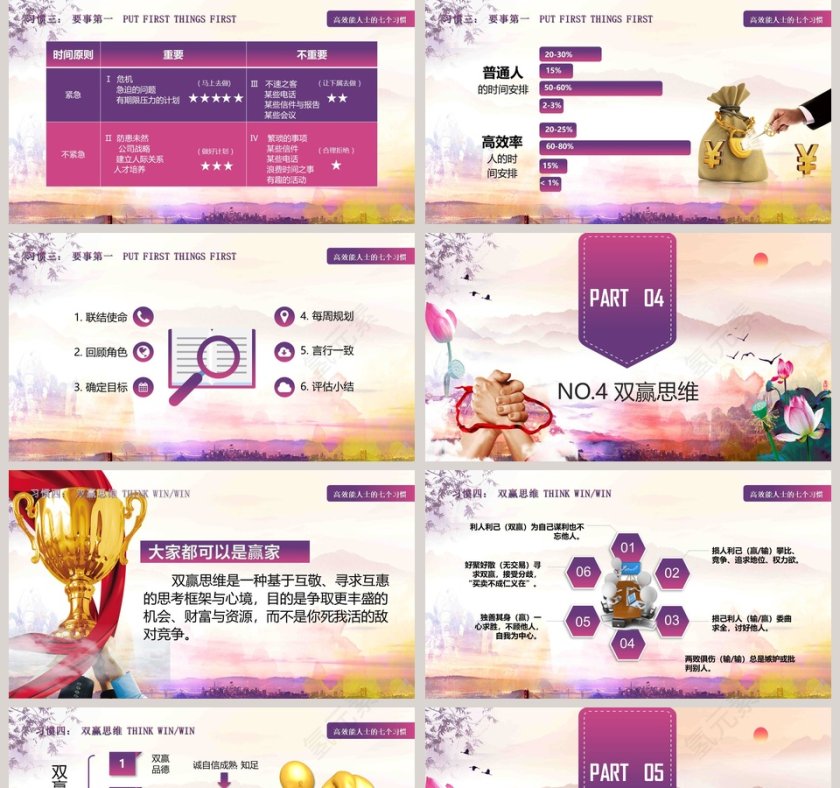 高效能人士的七个习惯PPT 第5张