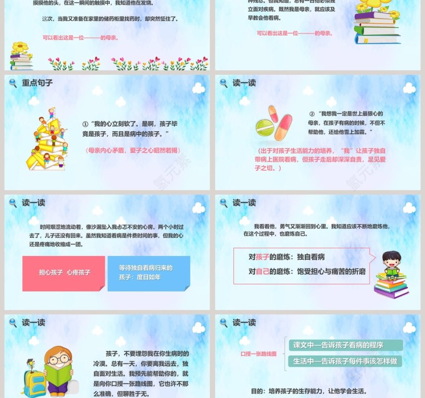 彩色简约清新卡通五年级语文课件《学会看病》PPT第3张