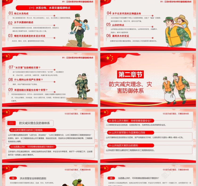 暴雨防范措施防洪防汛PPT模板第2张