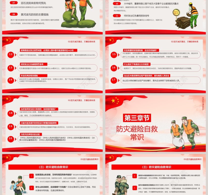 暴雨防范措施防洪防汛PPT模板第3张