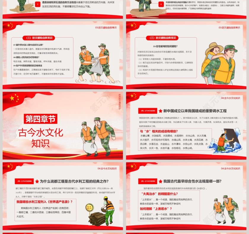 暴雨防范措施防洪防汛PPT模板第4张