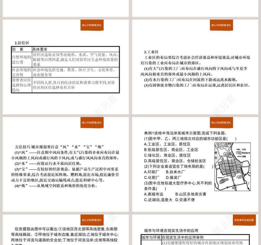 本章整合教学ppt课件第2张