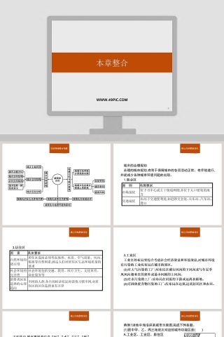 本章整合教学ppt课件