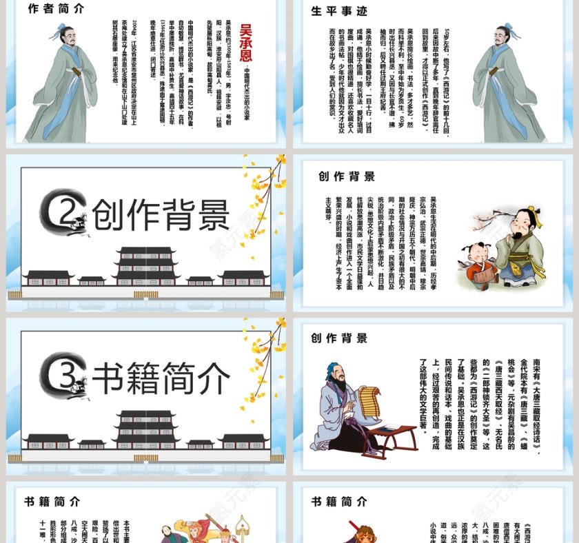 可爱卡通中国四大名著之一《西游记》PPT模板第2张