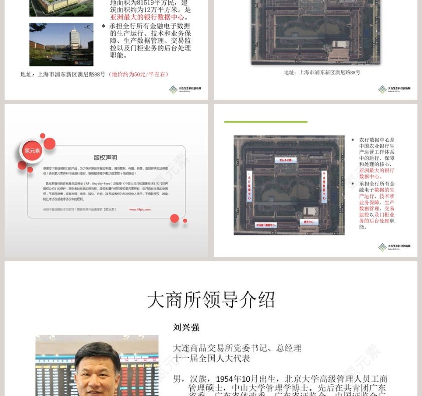 绿色简约房地产解决方案ppt第5张