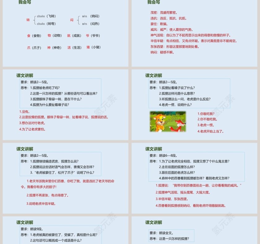 课文解析人教版二年级语文狐假虎威语文课件PPT第2张