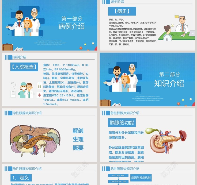 卡通风格急性胰腺炎病人的护理模板第2张