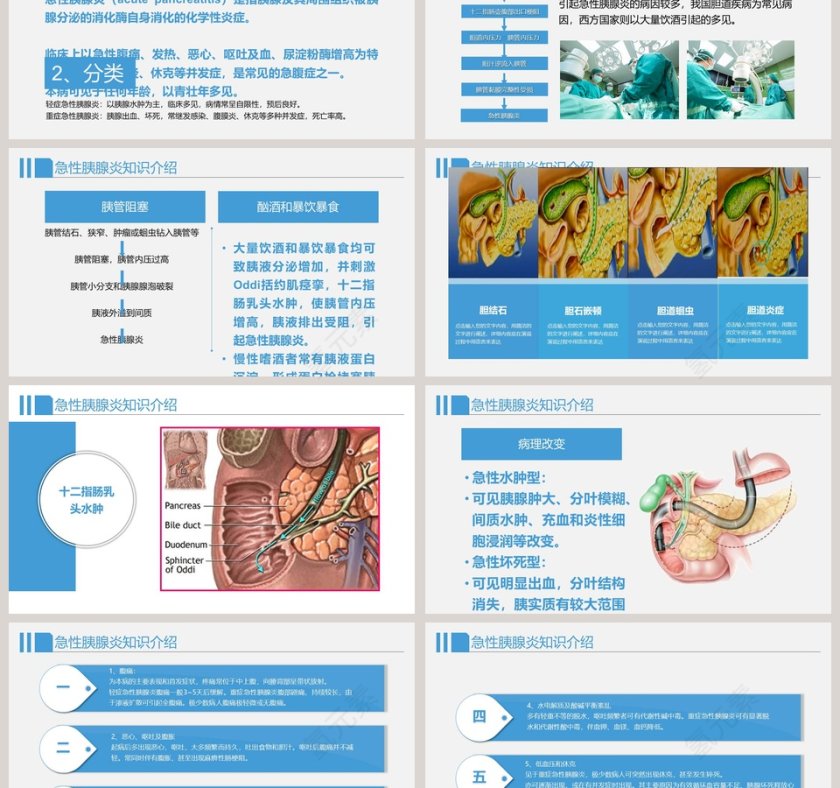 卡通风格急性胰腺炎病人的护理模板第3张