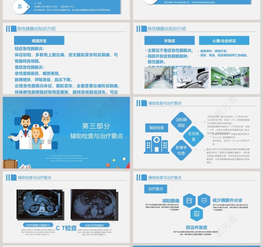 卡通风格急性胰腺炎病人的护理模板第4张