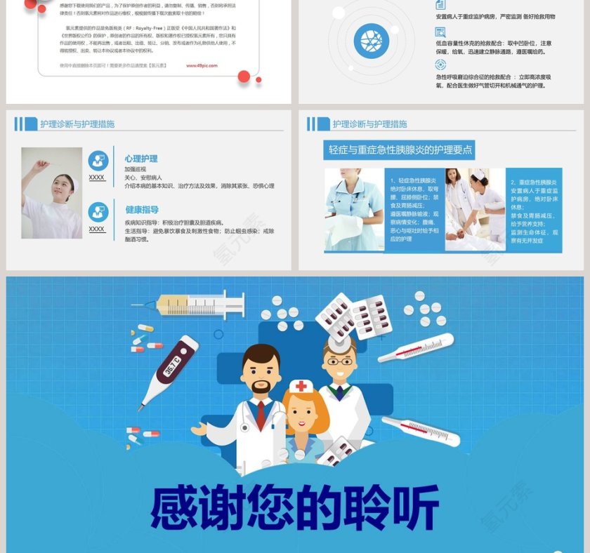 卡通风格急性胰腺炎病人的护理模板第6张