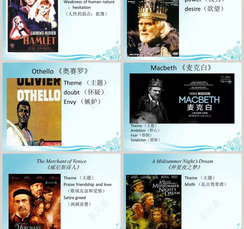 Unit 6  Movies and Theatre-Theatres Are Fun教学ppt课件第3张